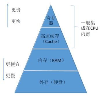 银行黄金如何保存,银行黄金存储技巧详解