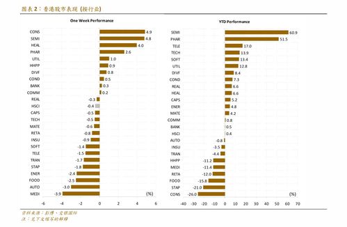 工行黄金怎么提现（工行黄金提现操作步骤）