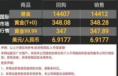 黄金钱包收益计算方法详解，黄金钱包投资收益率计算公式