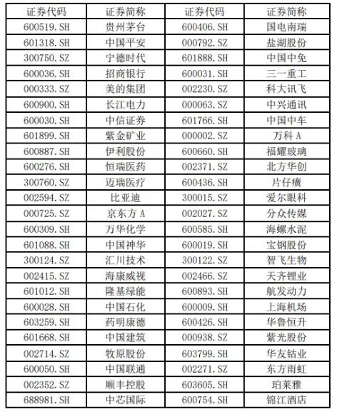 黄金999怎么计算收益,黄金999投资收益计算方法