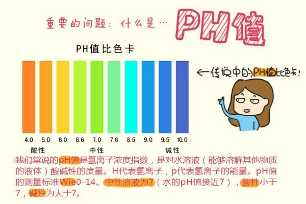 PH试纸提炼黄金的方法及步骤详解，黄金提炼实用技巧分享