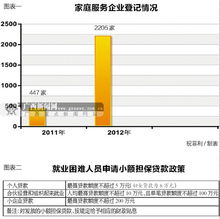 黄金回收怎么扣税费（黄金回收的税收政策解析）