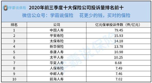 生命黄金公司怎么样（详细介绍生命黄金公司的经营状况）