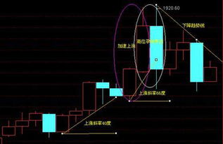 期货黄金变现货怎么算（详解期货黄金投资技巧）