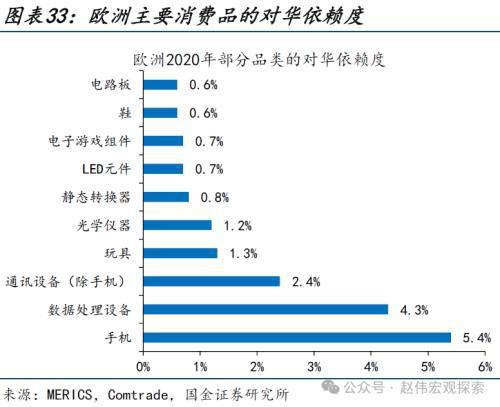 黄金怎么放到美国卖（黄金出口到美国的流程）