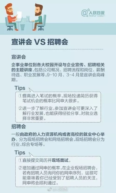 企业招聘黄金期怎么算（招聘最佳时机分析）