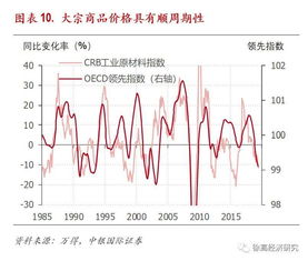 黄金是怎么算的（黄金价格计算方法解析）