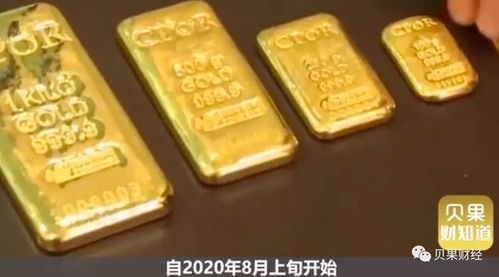 古代黄金购买攻略,古代黄金投资有哪些技巧