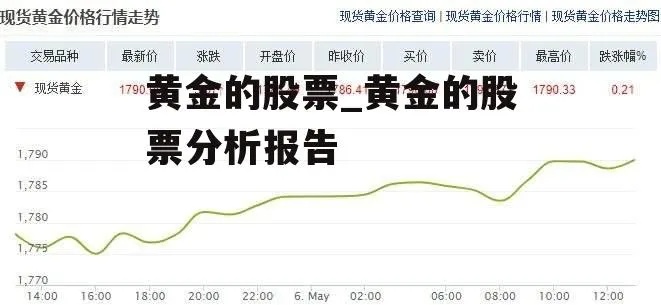 股票黄金的形成原理解析，股票黄金的投资策略分享