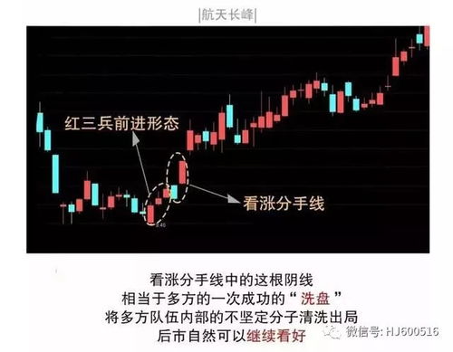 铱和黄金合金分解方法有哪些,铱和黄金合金分离技术分享