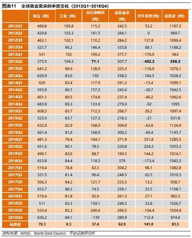 国际现货黄金价格如何辨别,黄金价格波动分析及实战技巧