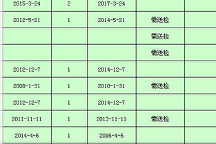 黄金阅读期怎么算（有效阅读时间计算方法）