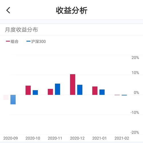 黄金坑怎么快速止损（投资止损技巧分享）