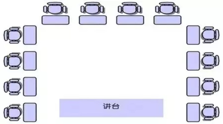 家长怎么安排黄金座位，学生座位分配技巧分享