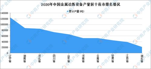 炼鑫黄金怎么啦（炼鑫黄金事件原因剖析）