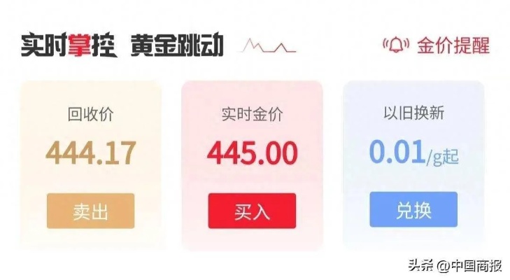 淘宝黄金佣金设置攻略，淘宝黄金佣金怎么调整