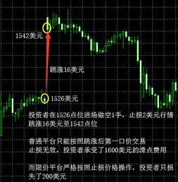 怎样降低现货黄金成本,黄金投资成本控制方法分享