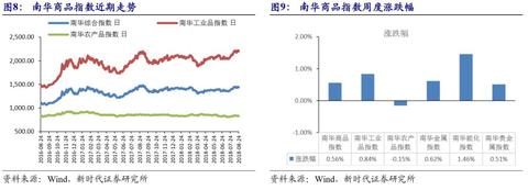 如何购买大宗黄金,大宗黄金交易流程详解