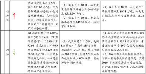 如何购买大宗黄金,大宗黄金交易流程详解