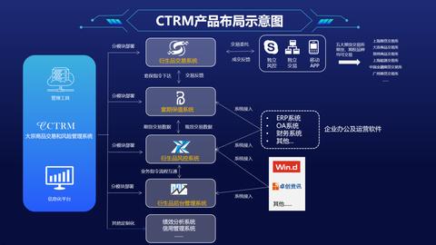 疫情期间如何购买黄金进行保值投资，黄金投资技巧分享