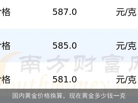 黄金每克优惠40怎么算（黄金价格计算方法）