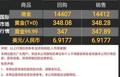 黄金回收价格计算方法详解，黄金回收价格参考标准