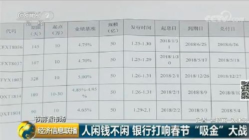 银行黄金收益计算公式详解，黄金投资收益率如何计算