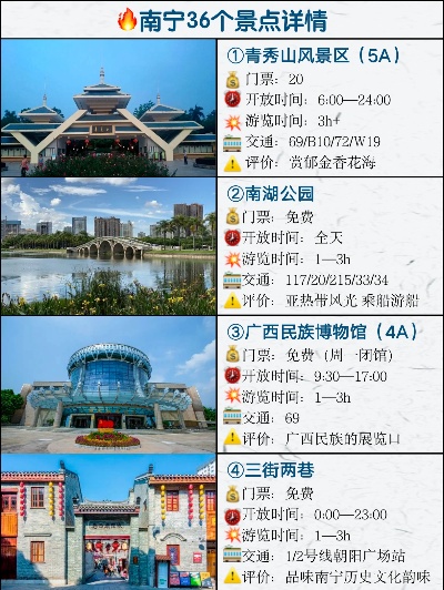 南宁黄金假日怎么样（南宁旅游攻略）