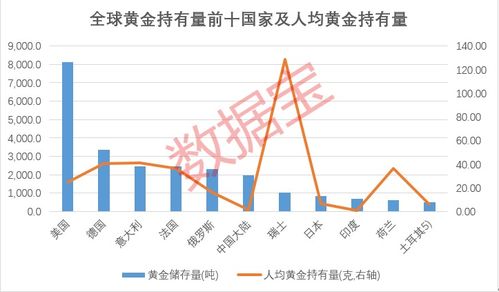 希腊黄金的起源及开采历史解析