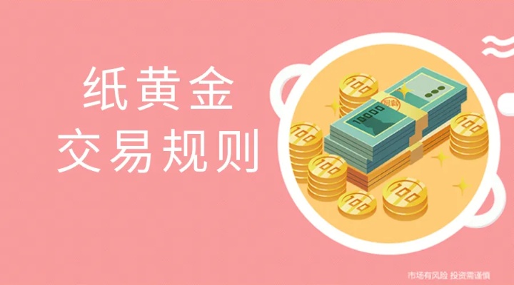 纸黄金挂单交易流程详解，纸黄金挂单交易技巧指南