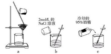 铁和黄金分离方法,铁黄金分离实验步骤