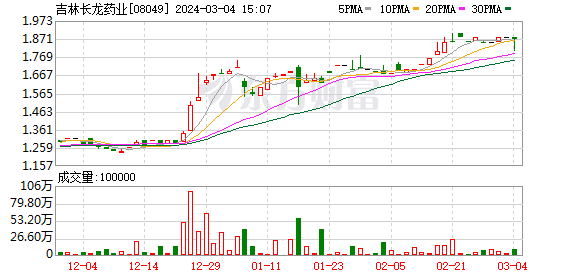 非农风暴黄金怎么样（非农数据对黄金价格的影响分析）