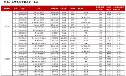 平安证券如何购买黄金,平安证券黄金交易流程详解