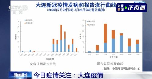 疫情期间如何稳赚不赔地交易黄金