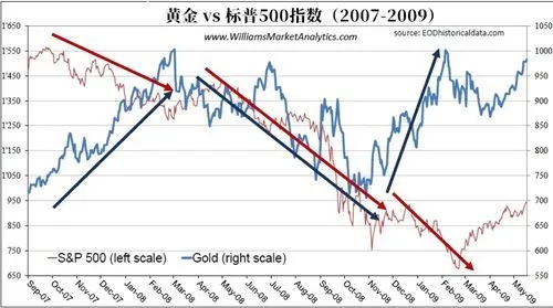 黄金股票盈利技巧大揭秘,黄金股票投资的风险与收益