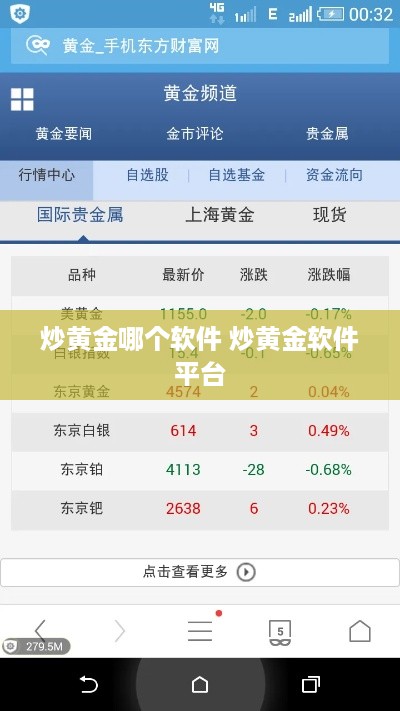 炒黄金哪个软件 炒黄金软件平台