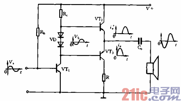 推挽电路工作原理(推挽电路工作原理图)