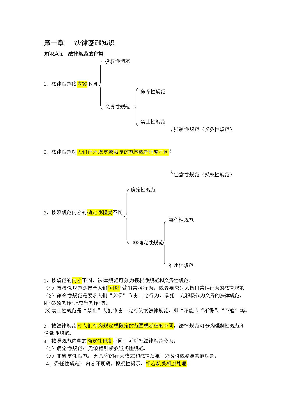 我国法律种类(我国的法律分为几大类)