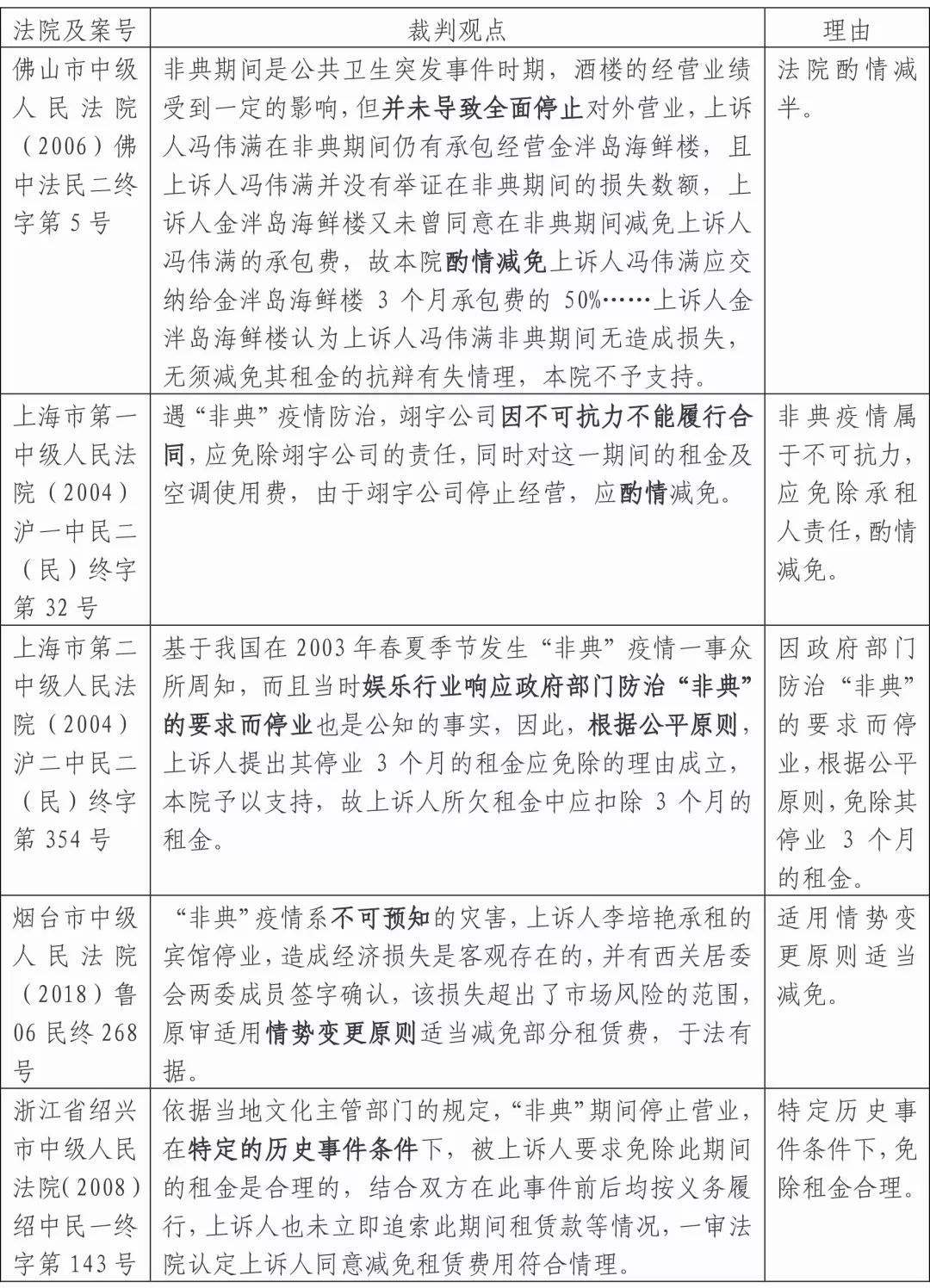 下列属于法律事件的是(下列属于法律事件的是某地发生地震)