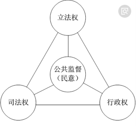 法律适用的主体(法律适用的主体是什么机关)