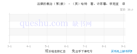 法律的概念哈特(法律的概念哈特思维导图)