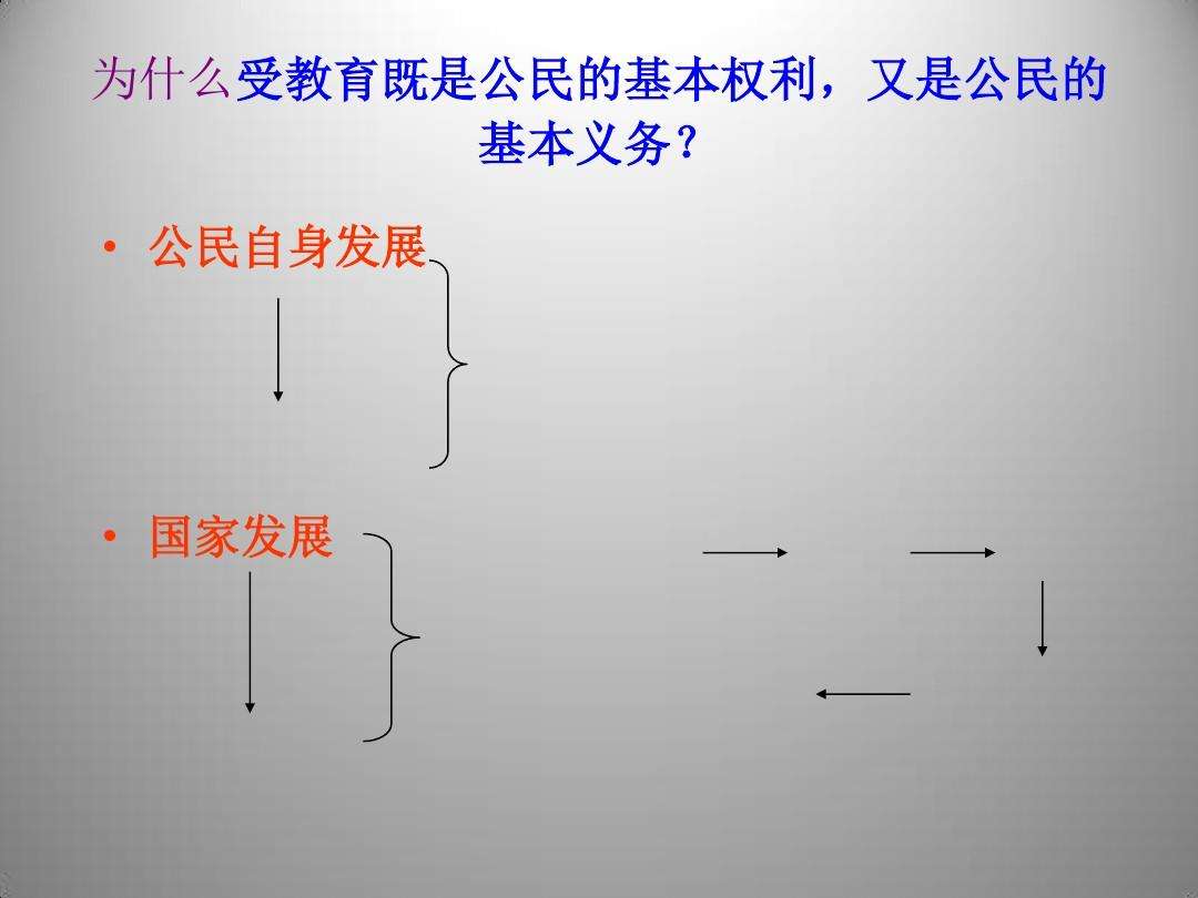 法律与政治的关系(法律与政治的关系中,法律起主导作用)