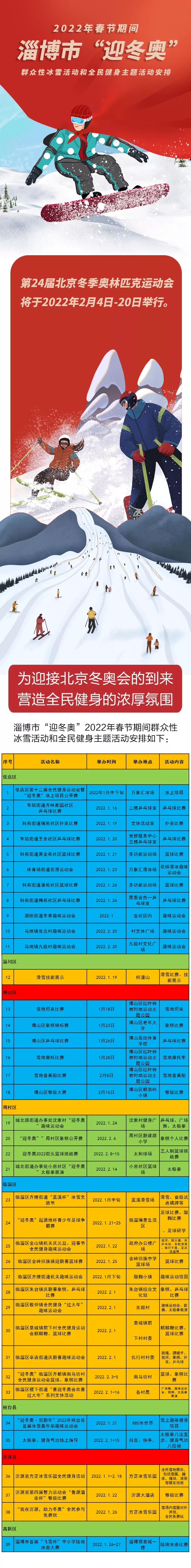 2022淄博春节去哪玩好(2021年淄博春节有什么好玩的)