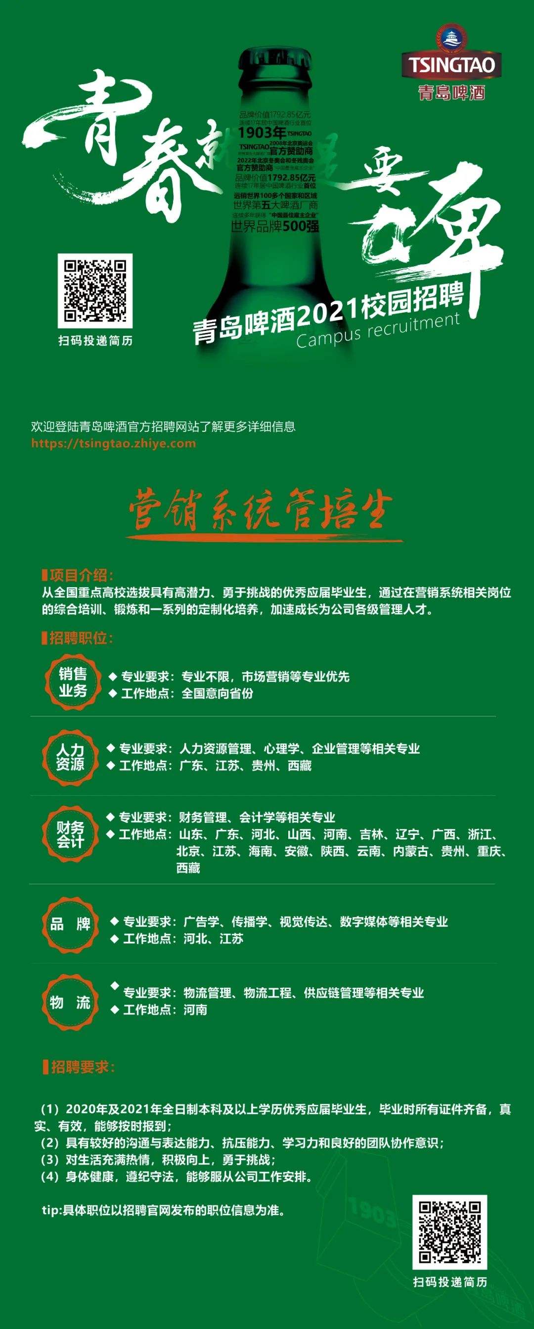 青岛工作招聘信息(青岛市工作招聘信息)
