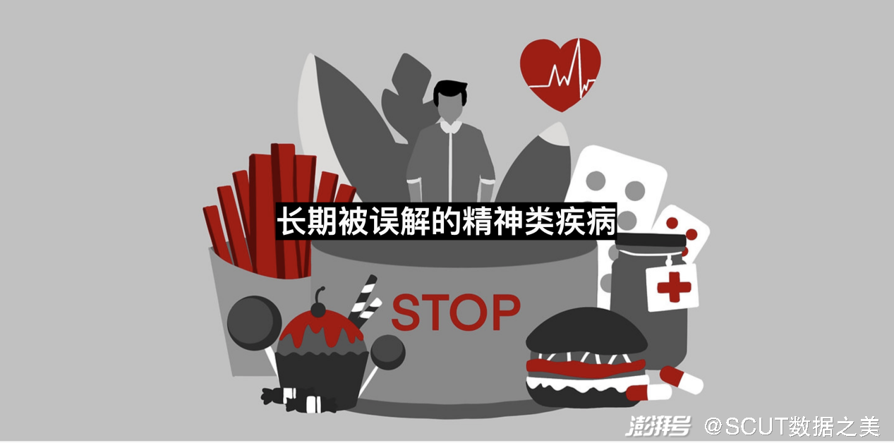 心身疾病特点(心身疾病特点说法错误的是)