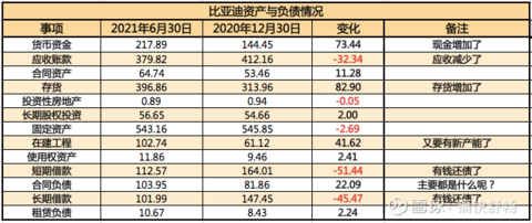 财报在哪里看(在哪里可以看到财报)