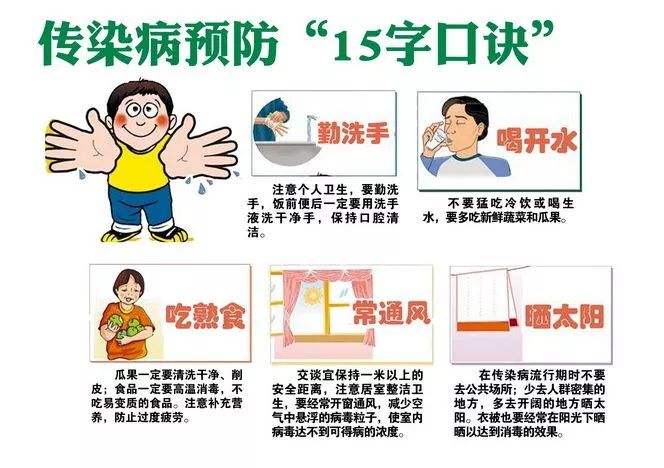 预防传染疾病(预防传染疾病 共筑安全校园)