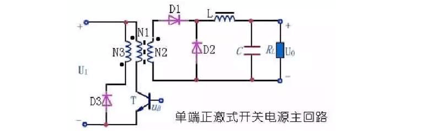 半桥电路工作原理(半桥电路工作原理图)