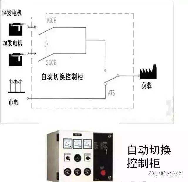 低压电气控制柜图纸(低压电气控制柜图纸怎么看)