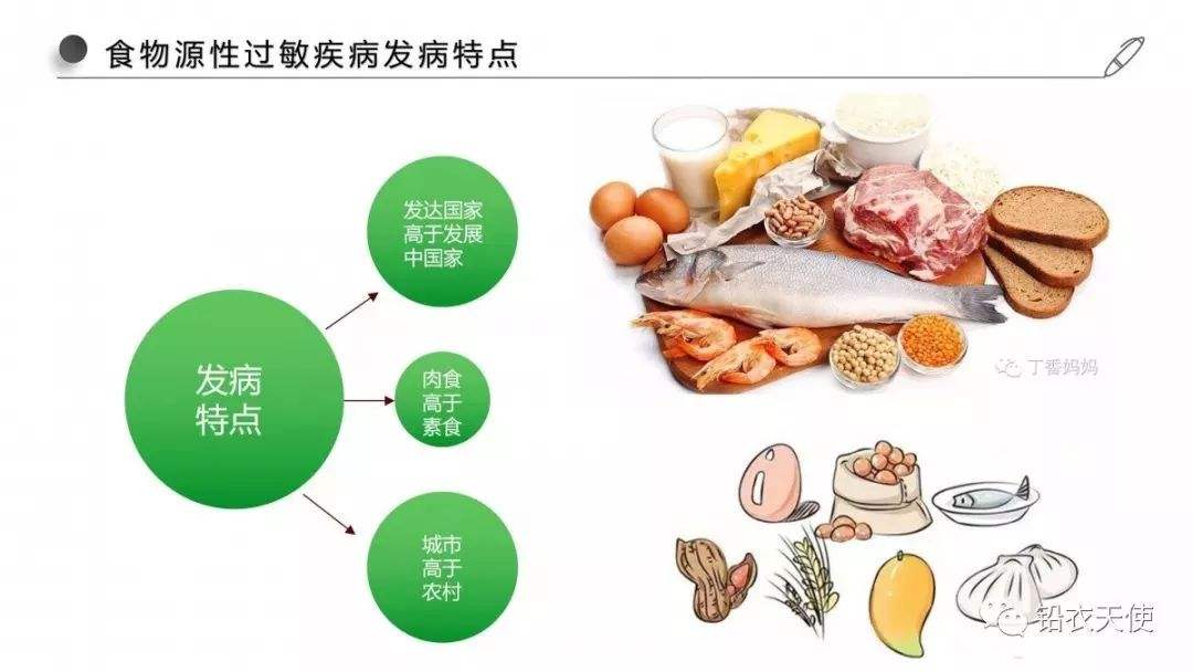 过敏性疾病(过敏性疾病指什么)